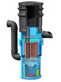 BIRCOhydropoint® 400