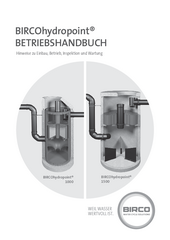 Betriebshandbuch für BIRCOhydropoint 1000 und 1500